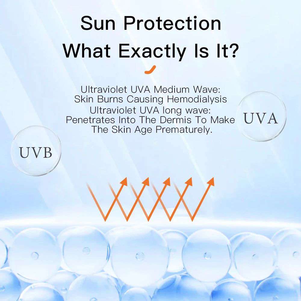Disaar SPF 90 Sunscreen Long Lasting UV Protector Sunblock Moisturizing Skin Protective Cream 50ml - olympicfangear