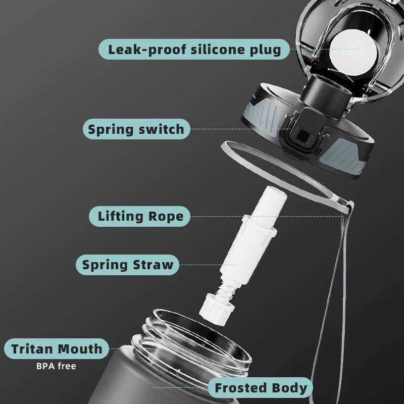 Gradient Color Water Gym Bottle Outdoor Portable Sport Water Bottle Leak-proof Drinking Bottles with Capacity Marker 1000ML - olympicfangear