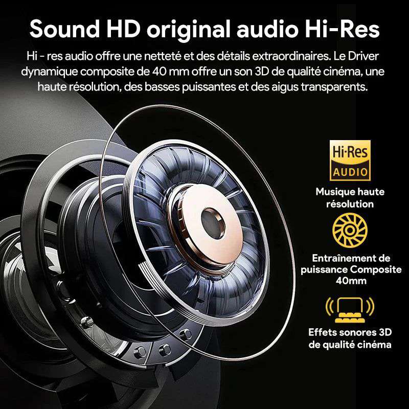 QCY H3 ANC Wireless Headphones Bluetooth 5.4 Hi-Res Audio Over Ear Headset 43dB Hybrid Active Noise Cancellation Earphones 60H - olympicfangear