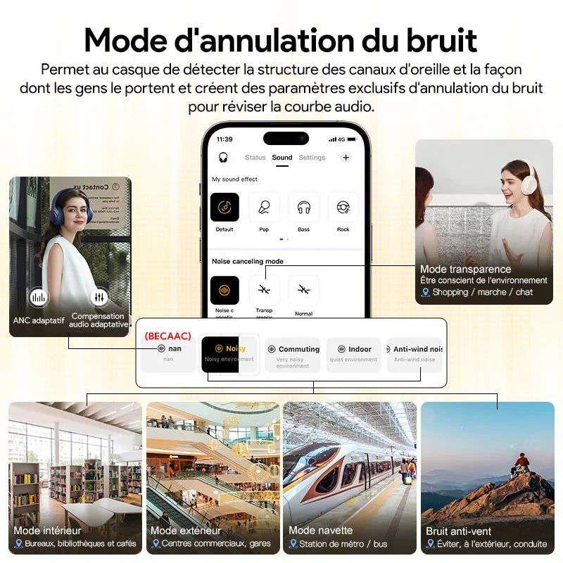 QCY H3 ANC Wireless Headphones Bluetooth 5.4 Hi-Res Audio Over Ear Headset 43dB Hybrid Active Noise Cancellation Earphones 60H - olympicfangear