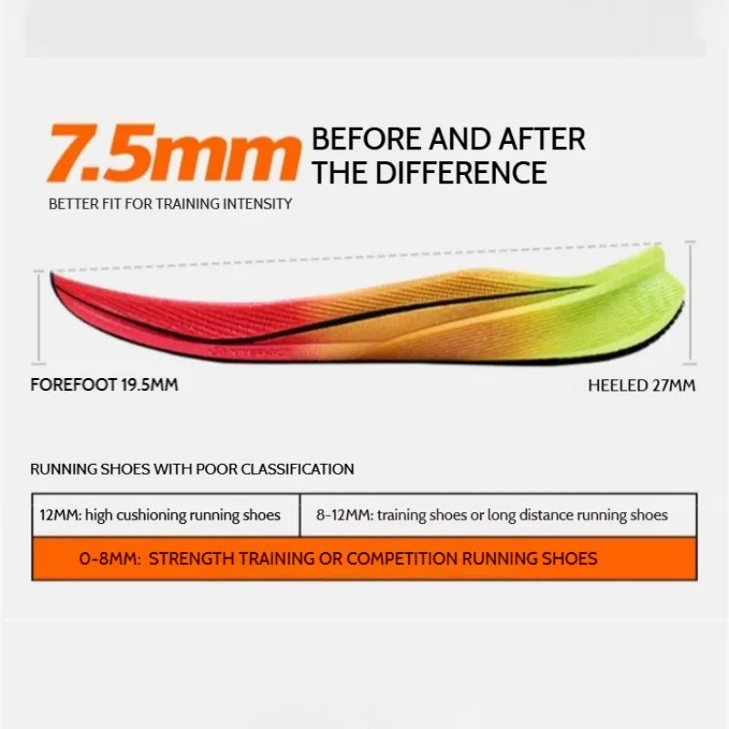 Xtep 2000km 3.0 Men’s Running Shoes – Cushioned Training