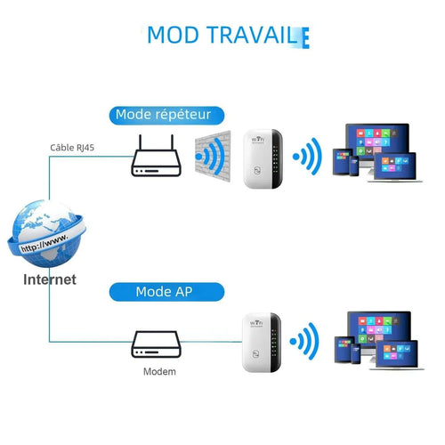 02 300Mbps WiFi Repeater – Wireless Signal Booster Extender olympicfangear.com