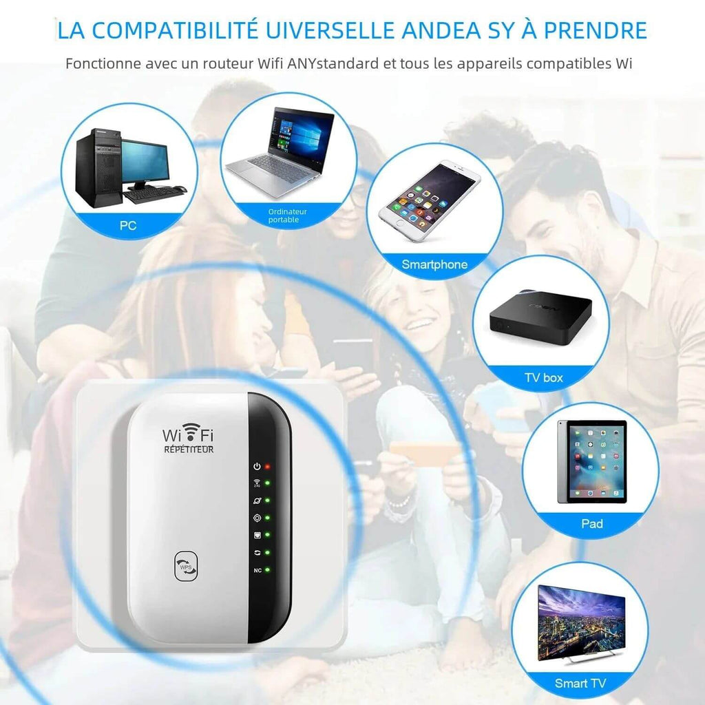 Universal WiFi Repeater compatibility with PC, smartphone, TV box, pad, and Smart TV for enhanced connectivity.